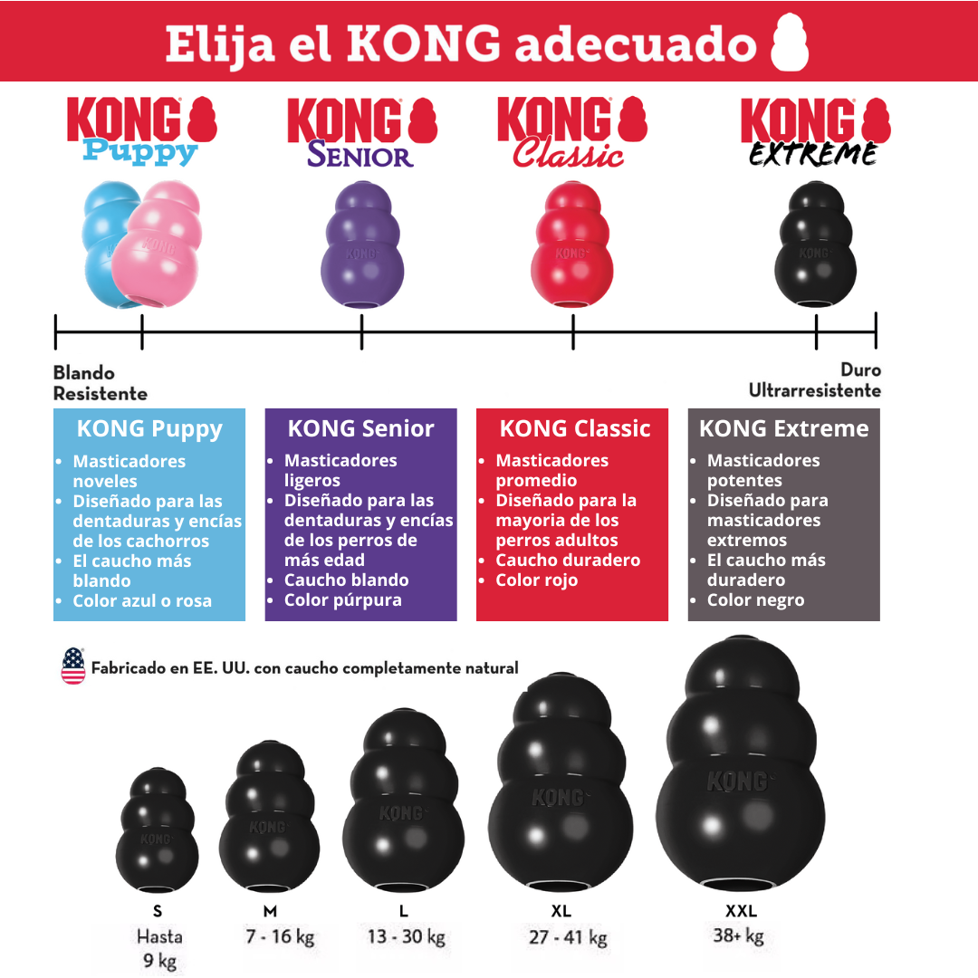 KONG Extreme