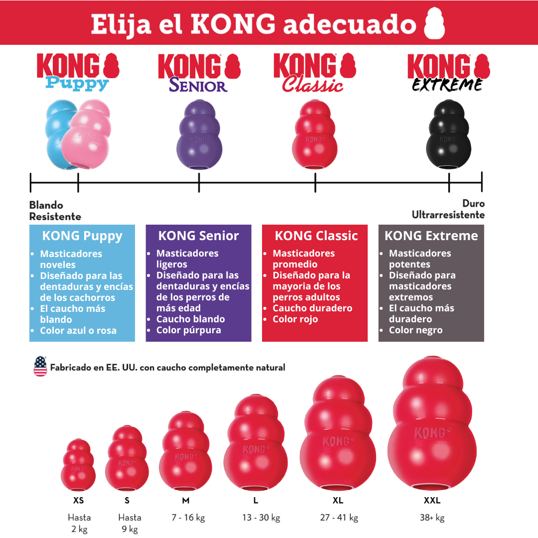 KONG Classic