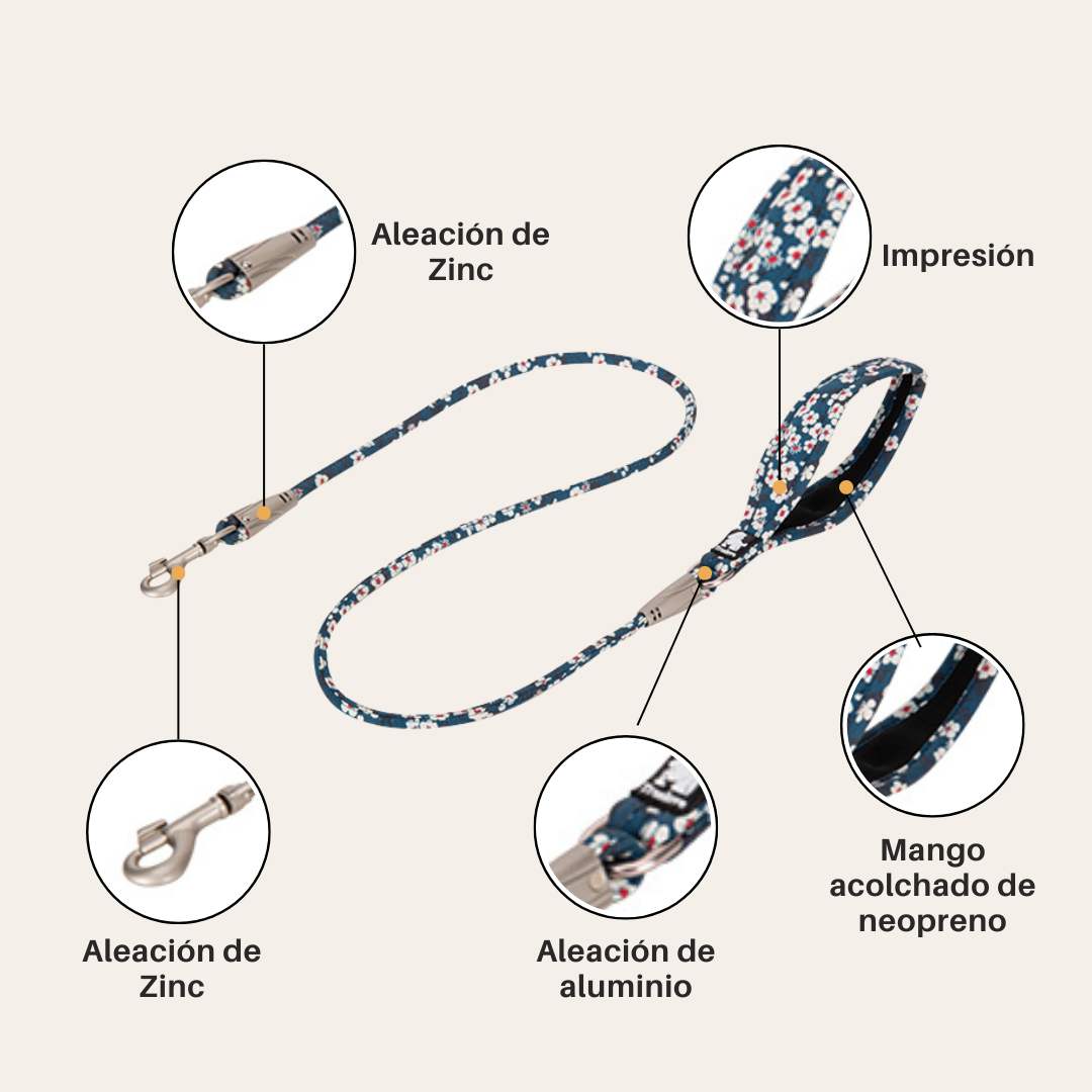 Correa Floral Blue - Drukkie